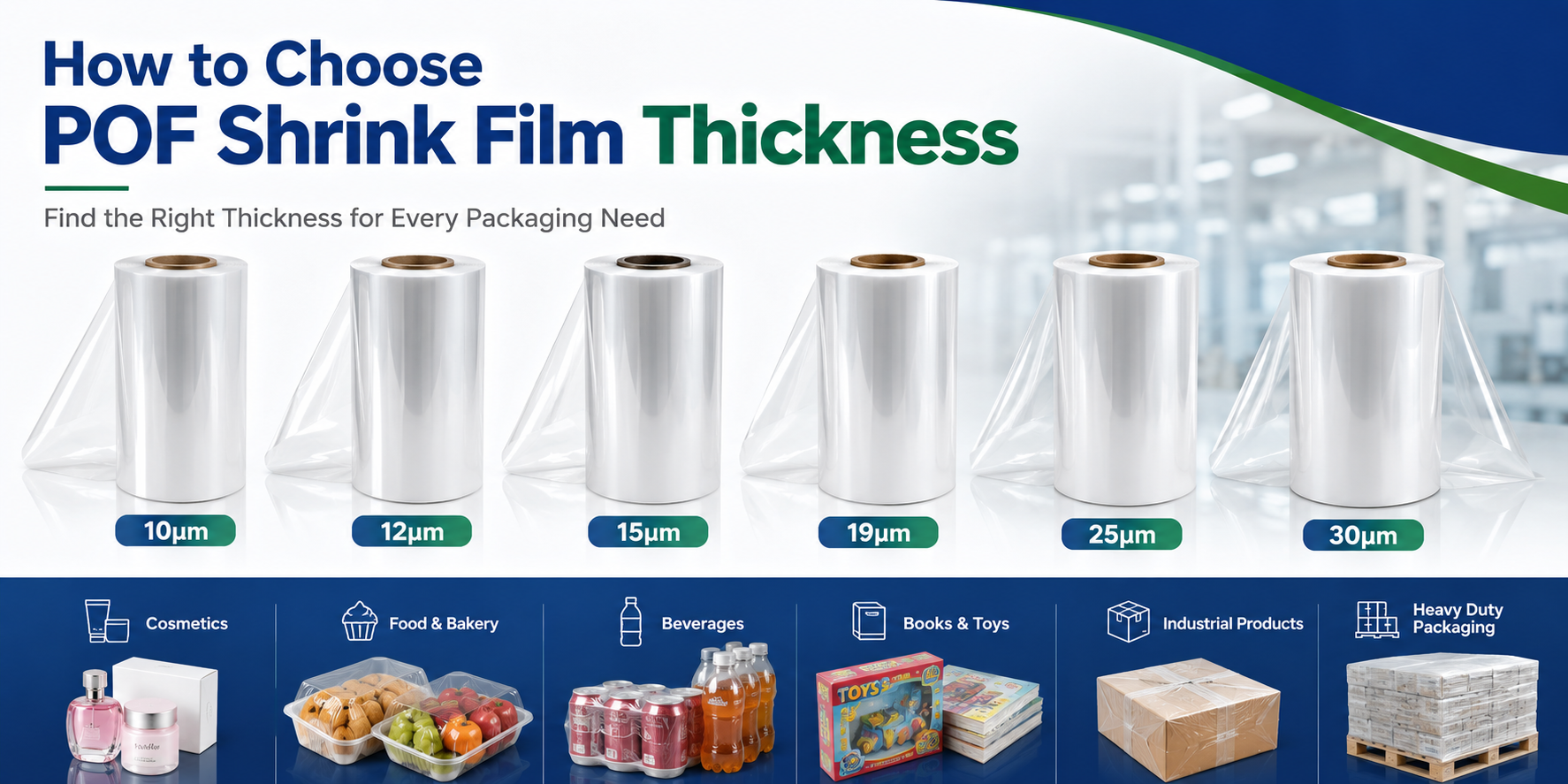 How to Choose POF Shrink Film Thickness (10μm, 12μm, 15μm, 19μm, 25μm & 30μm Guide)